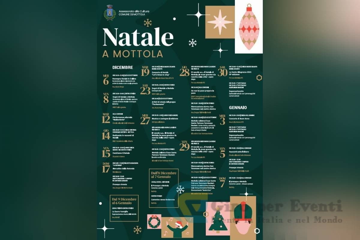 Natale Mottolese