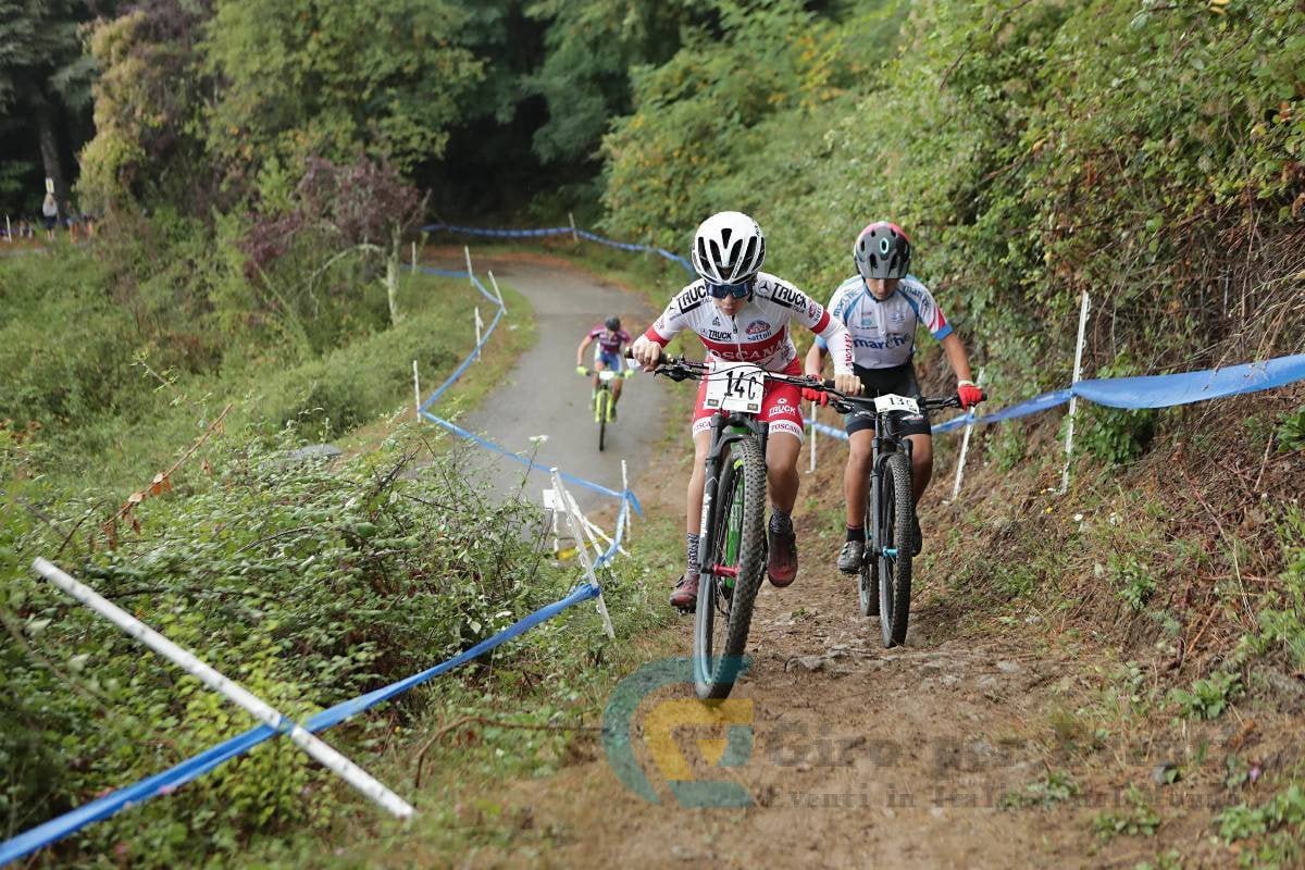 Uec Campionati Europei Giovanili MTB